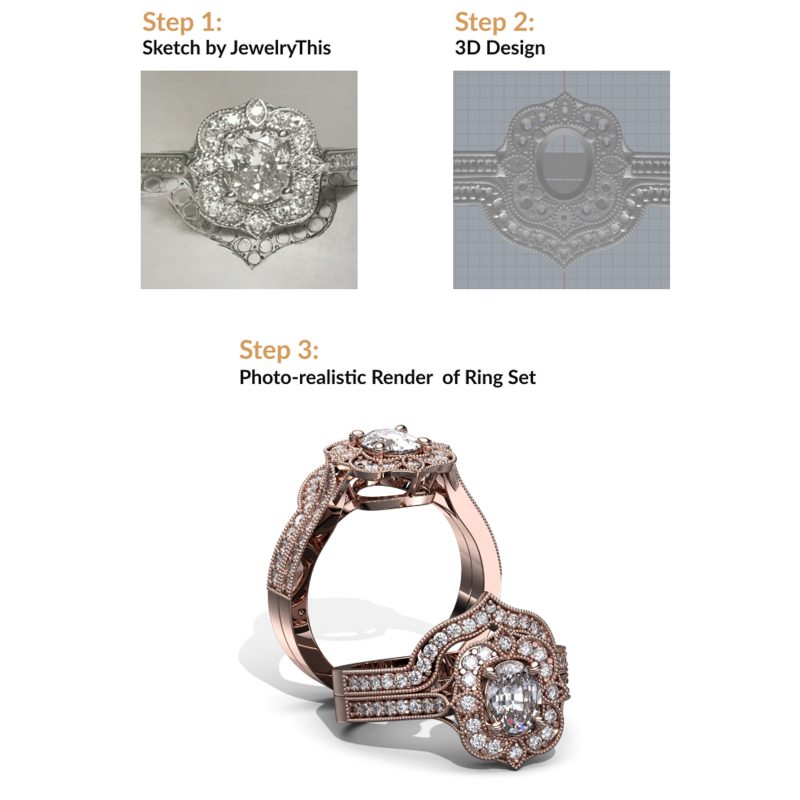 Fitted Wedding Band Design Process Fitted Wedding Band Design Process