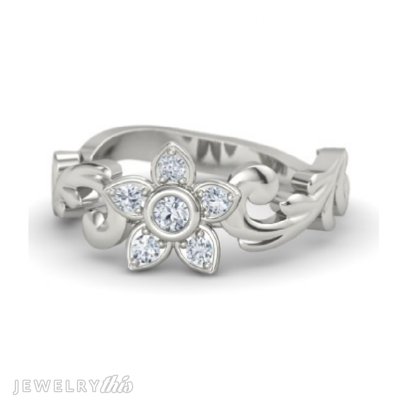 Allergic Reactions to Jewelry Causes, Symptoms and Other Precious