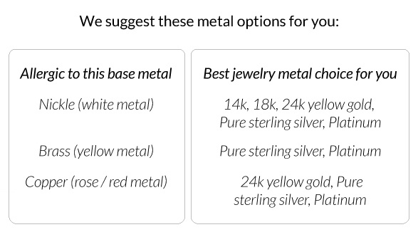 jewelry-allergies-metals-table