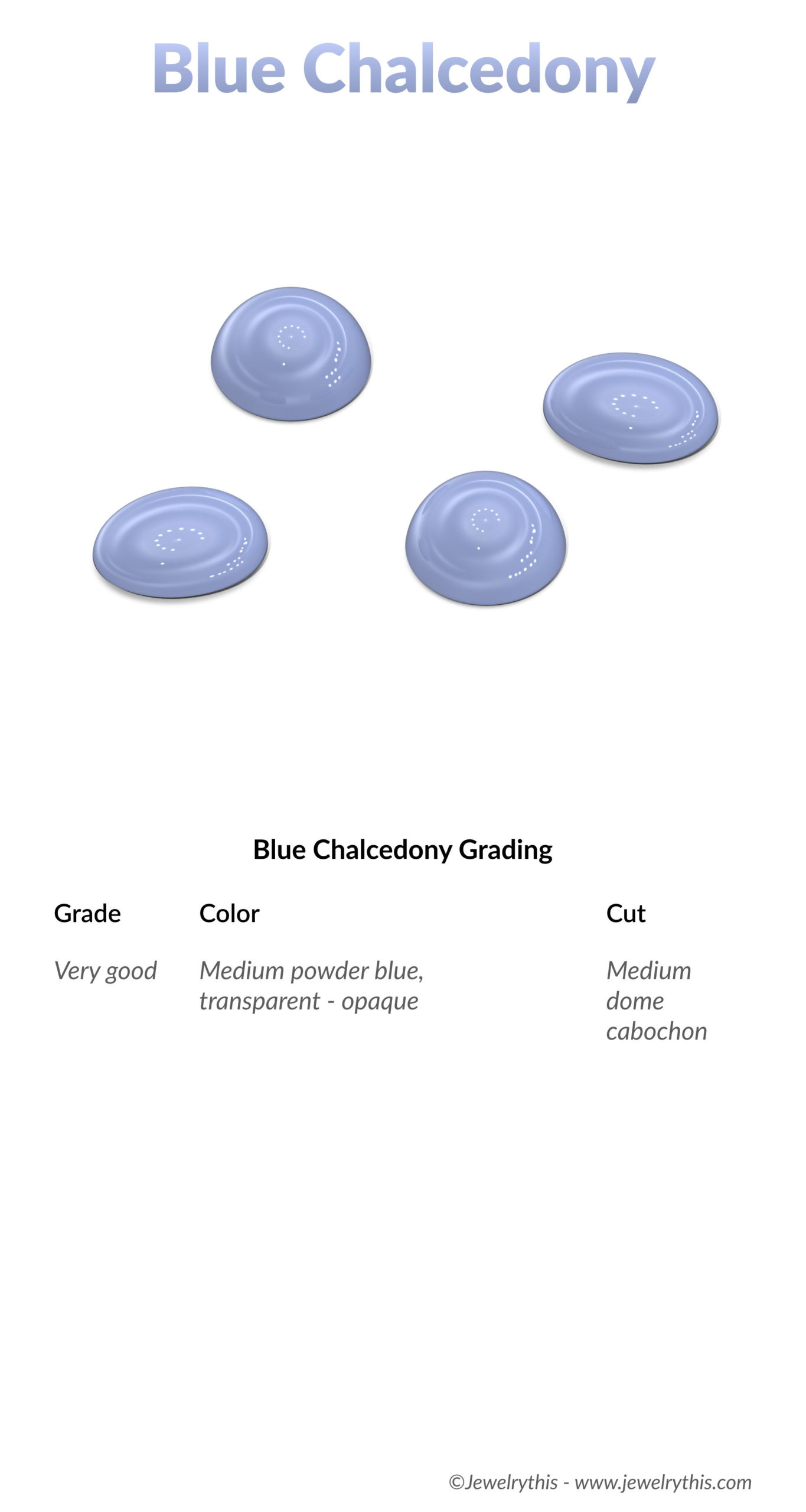 Image of chalcedony