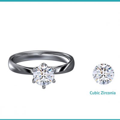 example of cubic zirconia