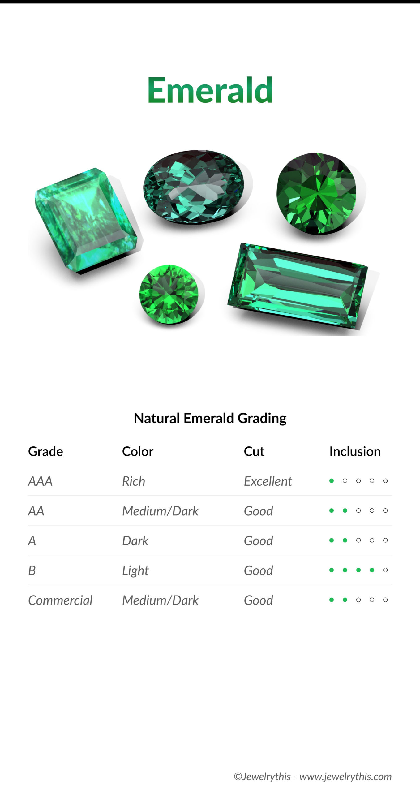 Example of an emerald gemstone