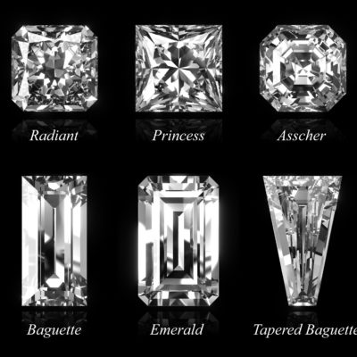 example of a gemstone facets