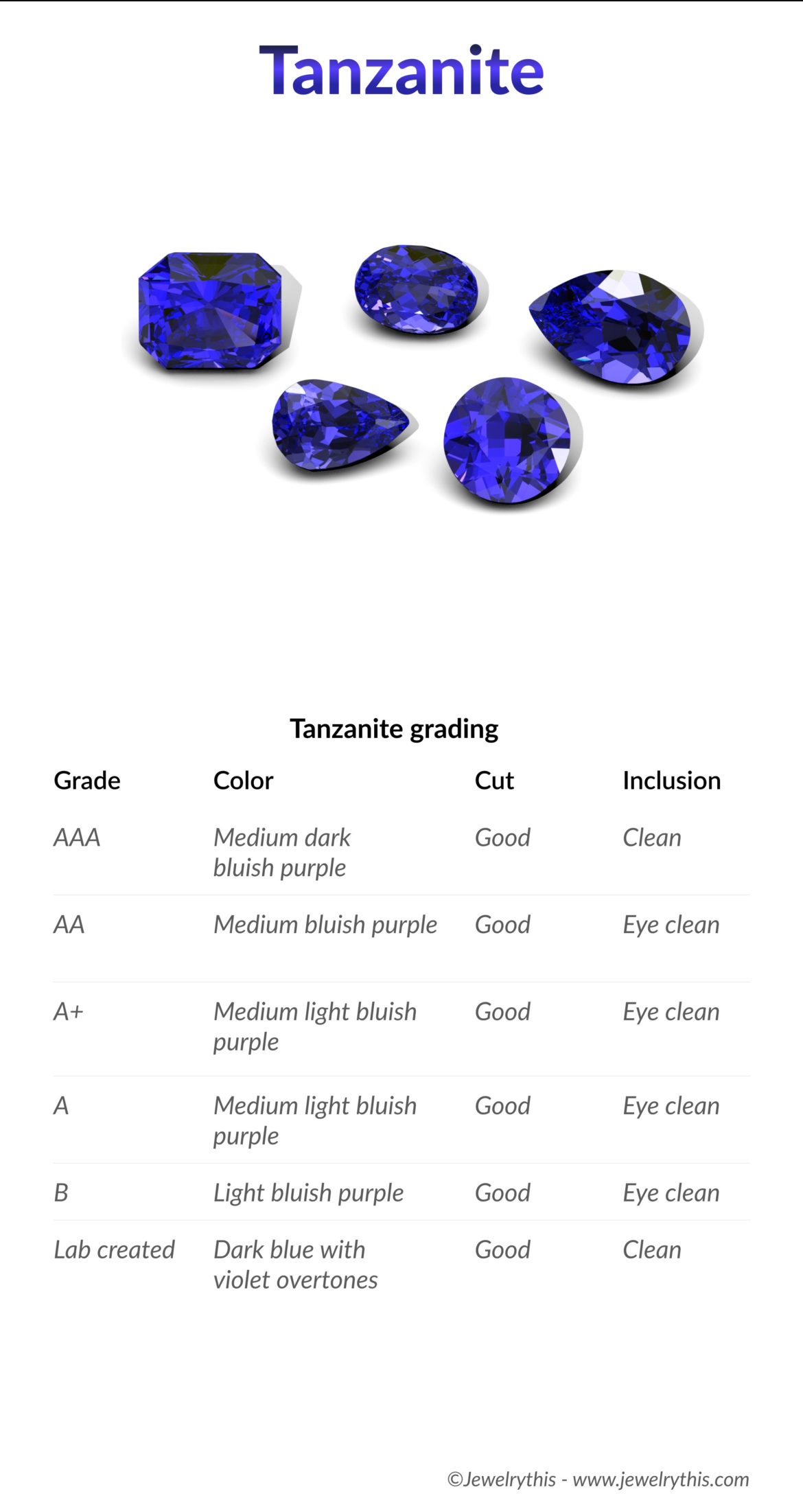 example of Tanzanite