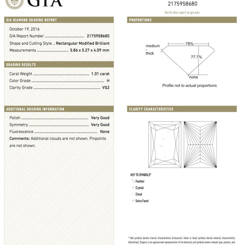 gia-princess-cut-natural-diamond-grading-certificate