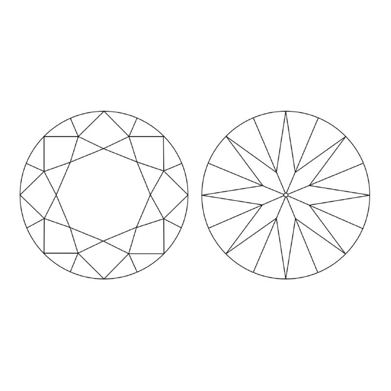IF-internaly-flawless-round-diamond-plot-map
