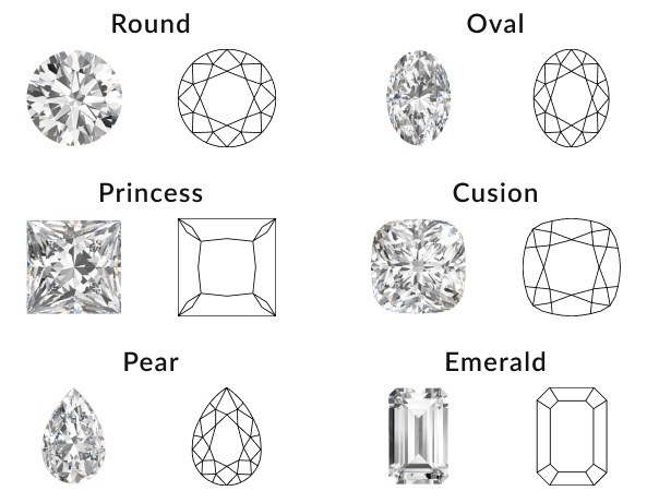 diamond-stone-shape-options